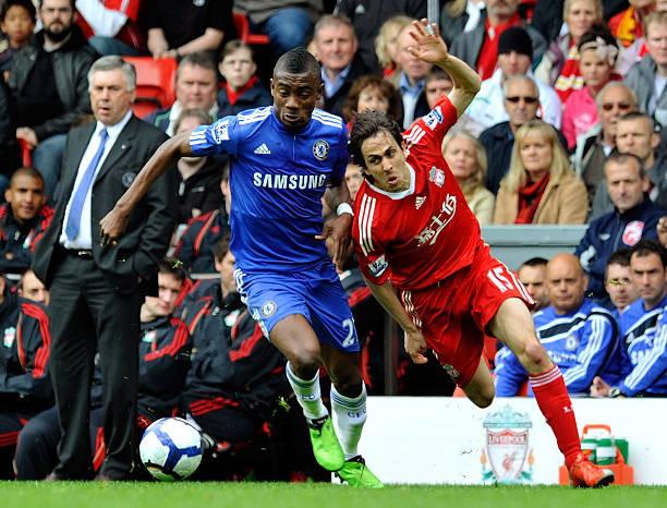 更换或出售 更换或出售